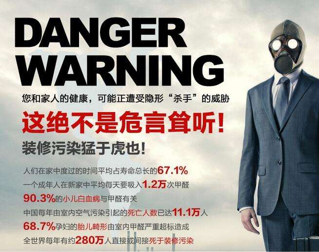 室內空氣污染導致的甲醛超標怎么辦？