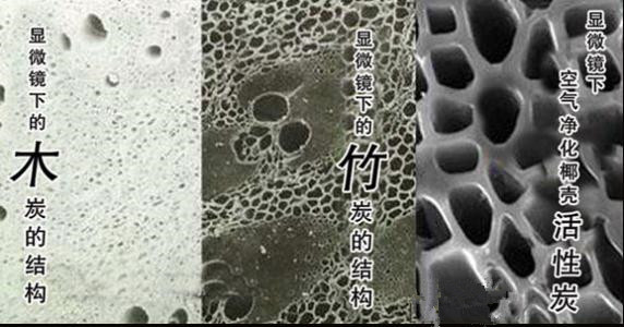 為什么都說活性炭對(duì)甲醛治理和祛除異味沒有幫助，我們通過科學(xué)的手法來解釋，原因竟是這樣……
