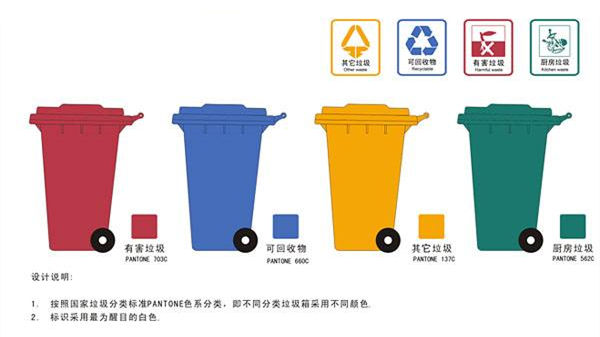 健康四月，環保政策搶先看！