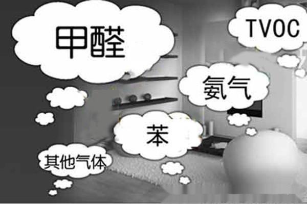 新房裝修除甲醛，關于室內空氣污染問題的九問九答