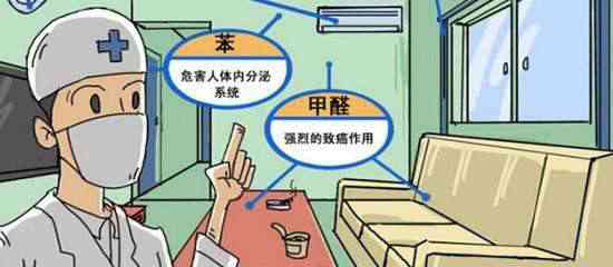 現(xiàn)代生活中，你對(duì)除甲醛了解多少