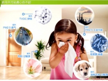 室內(nèi)空氣污染對我們有什么危害?