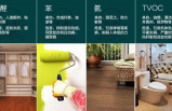 專業除甲醛公司除醛效果好在哪里？