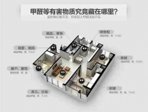 裝修除甲醛為什么那么難做?