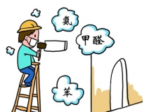 專業除甲醛公司如何判斷?