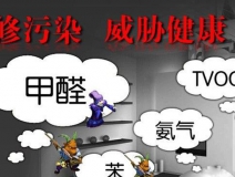 精裝修出現甲醛超標怎么辦,看了本篇,不再束手無策!