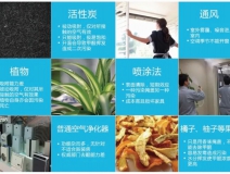 室內空氣檢測有什么樣的檢測標準?