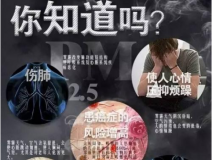 除甲醛公司越來越多,背后的原因是?