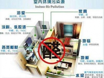 室內甲醛治理,你所不知道的誤區有哪些
