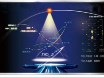 家里添置新家具的甲醛怎么祛除?