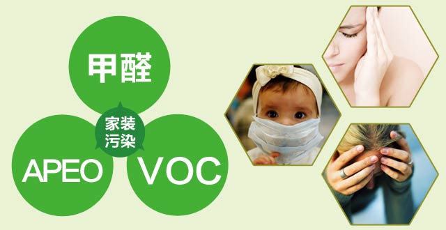 室內(nèi)污染可能會導(dǎo)致死亡嗎?除甲醛公司對您的答案是,是的! 室內(nèi)污染可能會導(dǎo)致死亡嗎?除甲醛公司對您的答案是,是的!